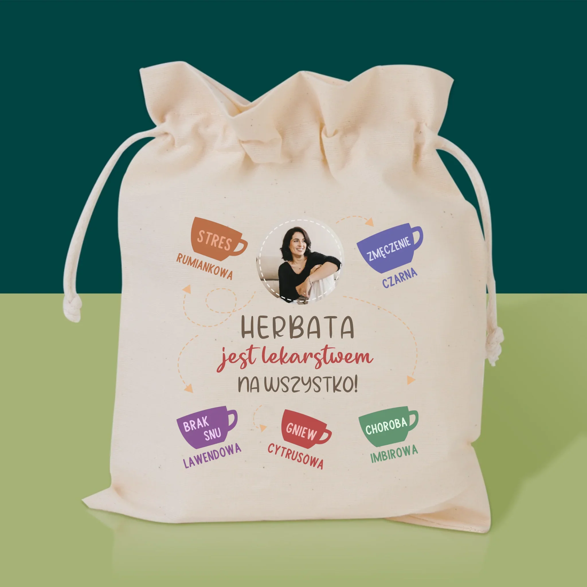 Zdjęcie produktu 2